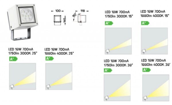 LED Šviestuvai, LED Lemputės, LED Lempos - 4led.lt